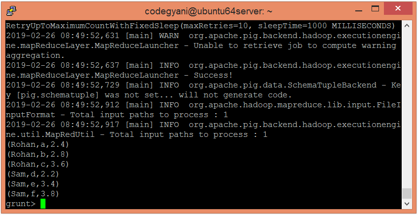 Apache Pig AVG 函数