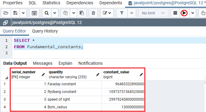 PostgreSQL BIGINT