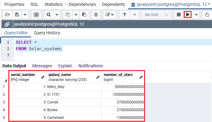 PostgreSQL BIGINT
