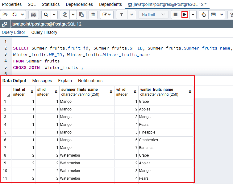 PostgreSQL Cross Join