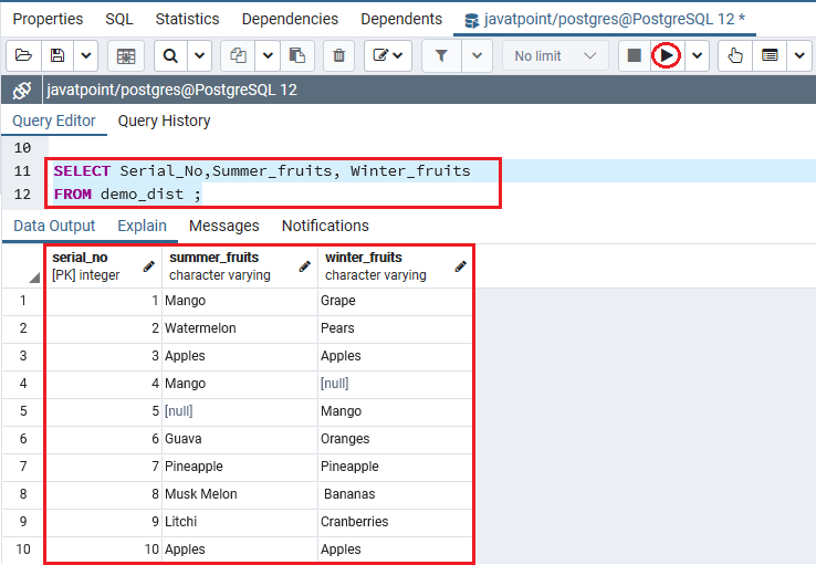 PostgreSQL DISTINCT