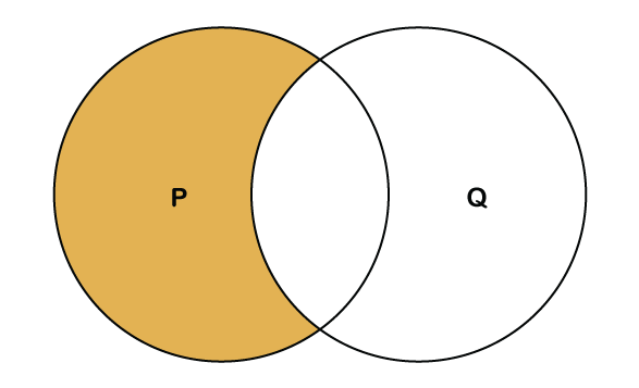 PostgreSQL EXCEPT