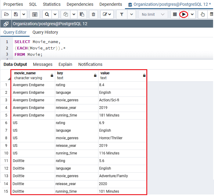 PostgreSQL hstore