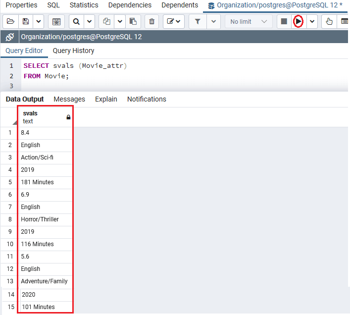 PostgreSQL hstore