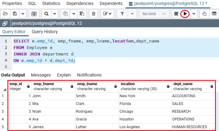 PostgreSQL INNER Join