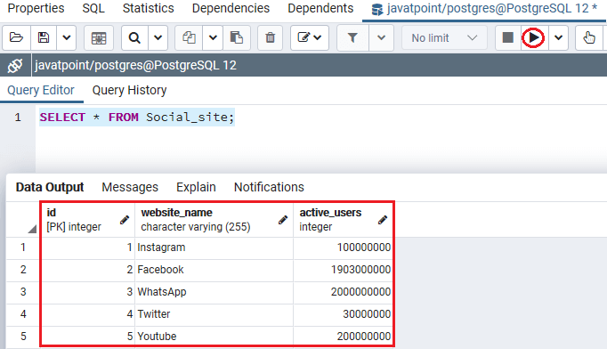 PostgreSQL INTEGER