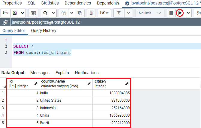 PostgreSQL INTEGER