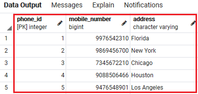 PostgreSQL Left Join