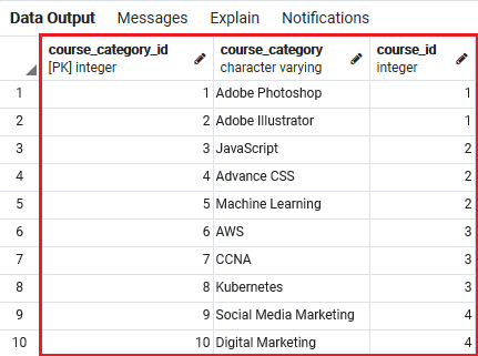 PostgreSQL NATURAL JOIN