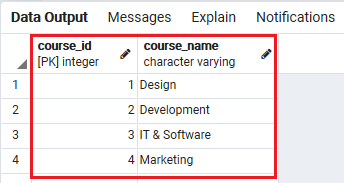 PostgreSQL NATURAL JOIN