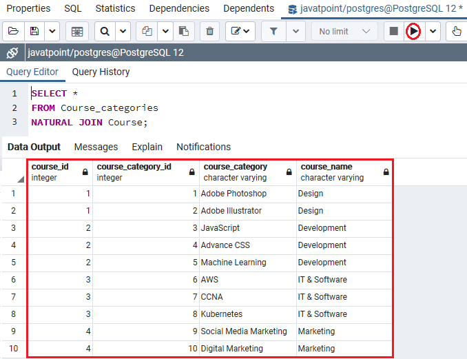 PostgreSQL Natural Join