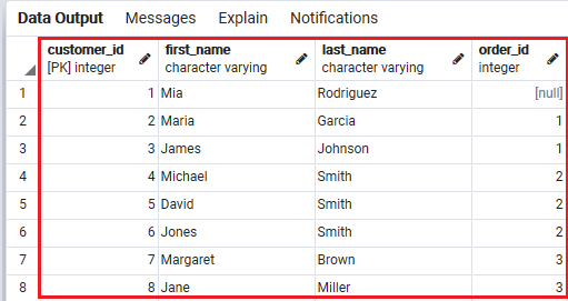 PostgreSQL Self Join