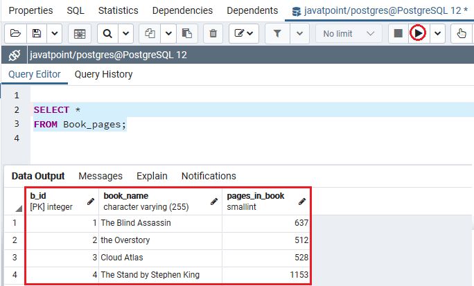 PostgreSQL SMALLINT
