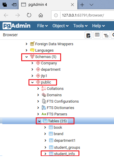 PostgreSQL TRUNCATE TABLE