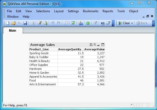 Aggregate_average_data