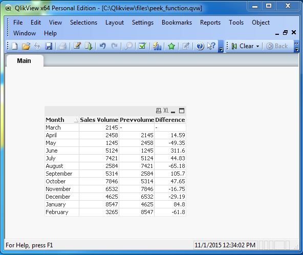 Monthly_sales_prevmonth_diff