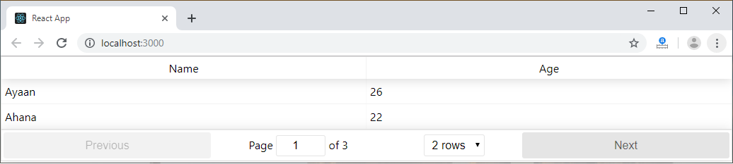 React table