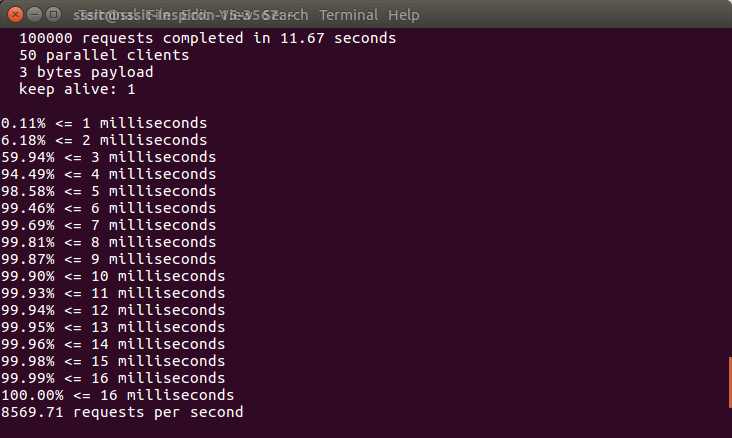 Redis Benchmarks 2