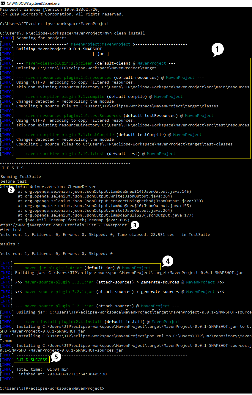 Selenium Maven