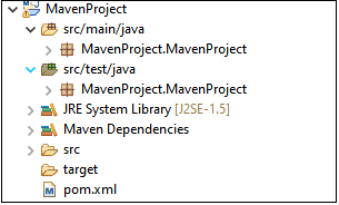 Selenium Maven