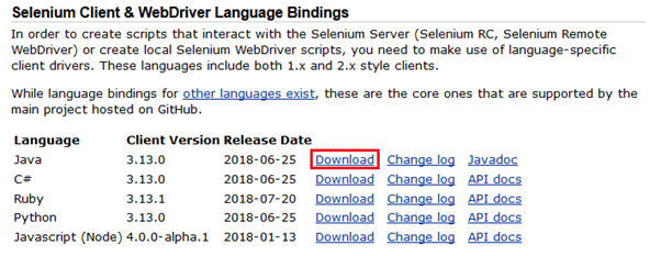 Selenium WebDriver安装