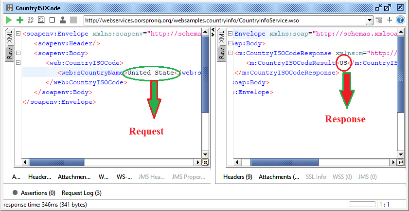 SoapUI Property Transfer