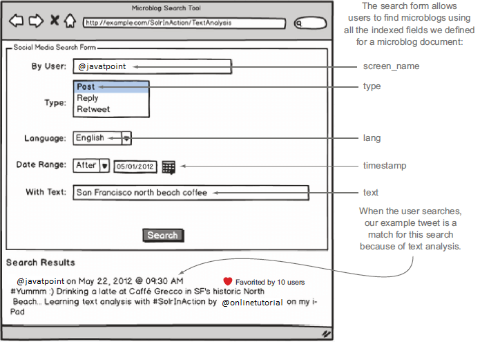 Apache Solr 文本分析