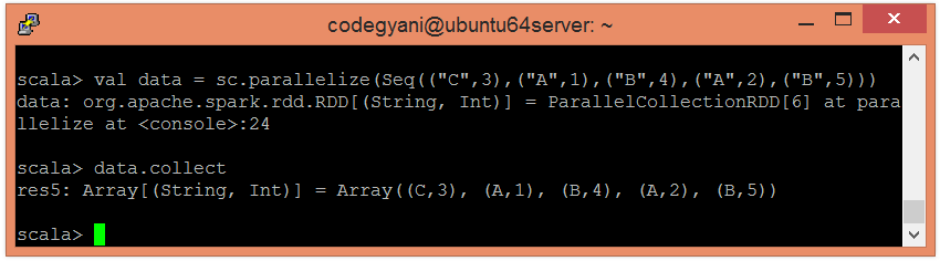 Spark groupByKey Function