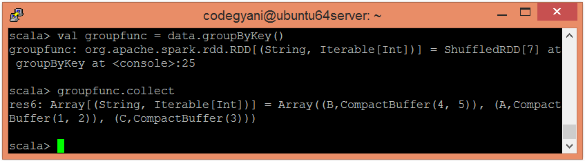 Spark groupByKey Function