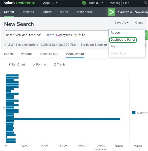 Dashboard4