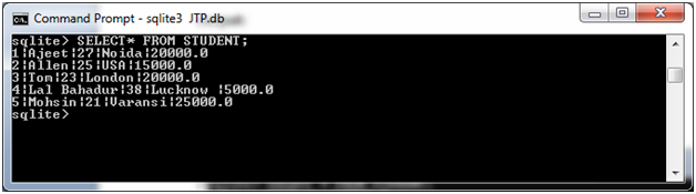 Sqlite Count function 1