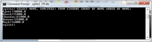 Sqlite Group by子句4