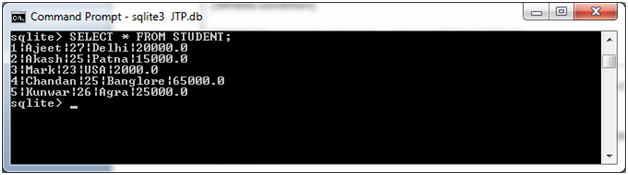 sqlite order by vs group by sqlite order by vs group by