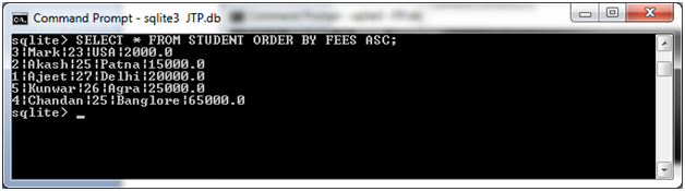 sqlite order by