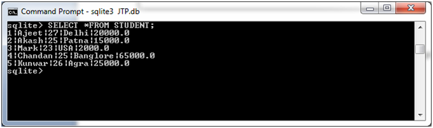 Sqlite Where子句1