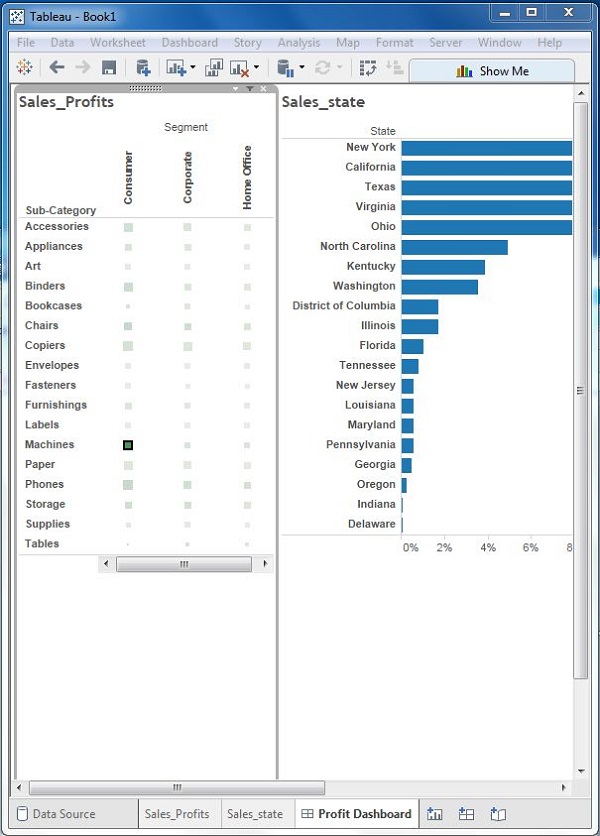 Dashboard 6