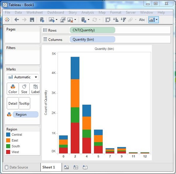 histogram 2