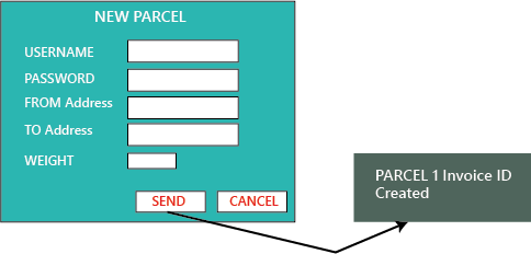 Acceptance Testing