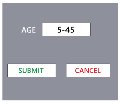 Equivalence Partitioning Technique