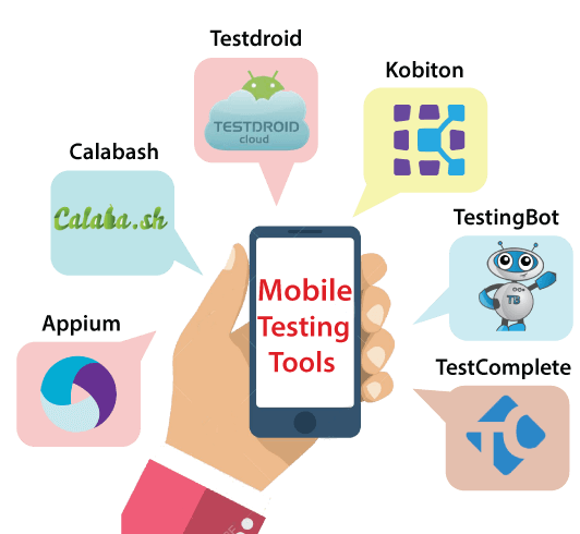 Mobile Testing Tools