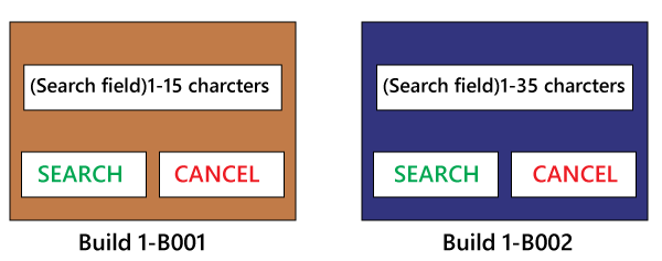 regression testing