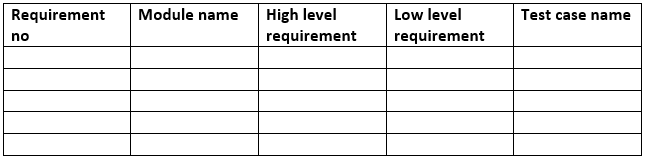 Traceability Matrix