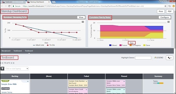 Standup Dashboard